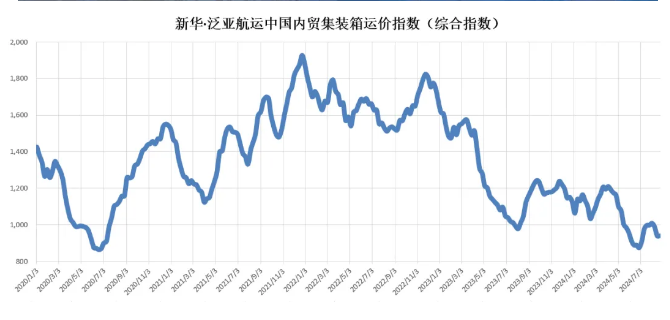 龙8头号玩家(国际集团)官方网站