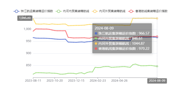 龙8头号玩家(国际集团)官方网站