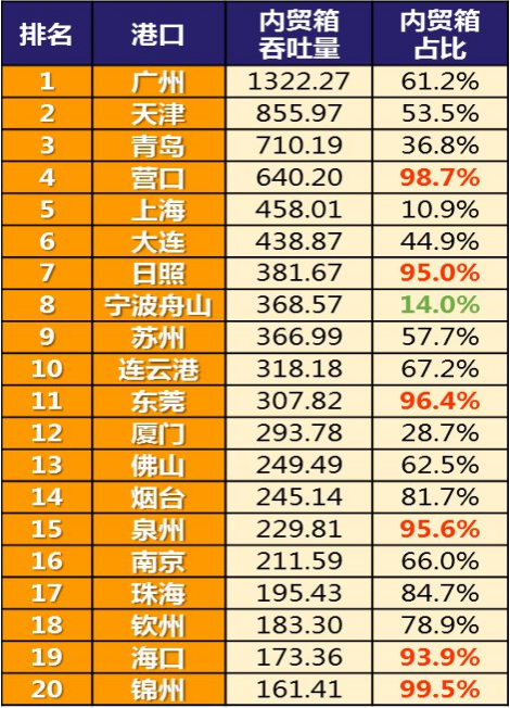 龙8头号玩家(国际集团)官方网站