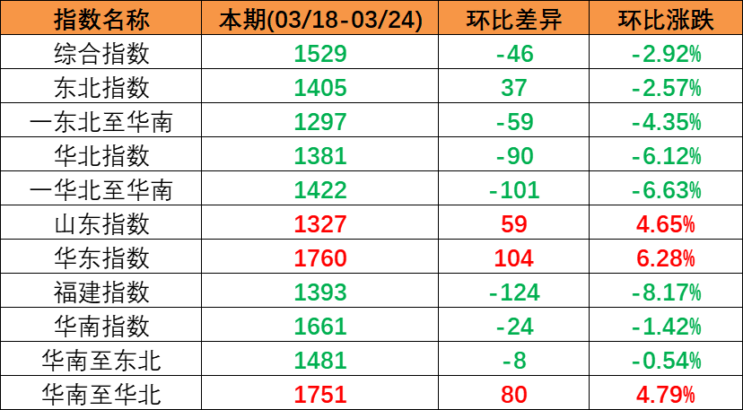 龙8头号玩家(国际集团)官方网站