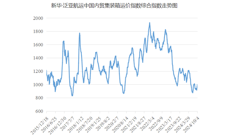 龙8头号玩家(国际集团)官方网站