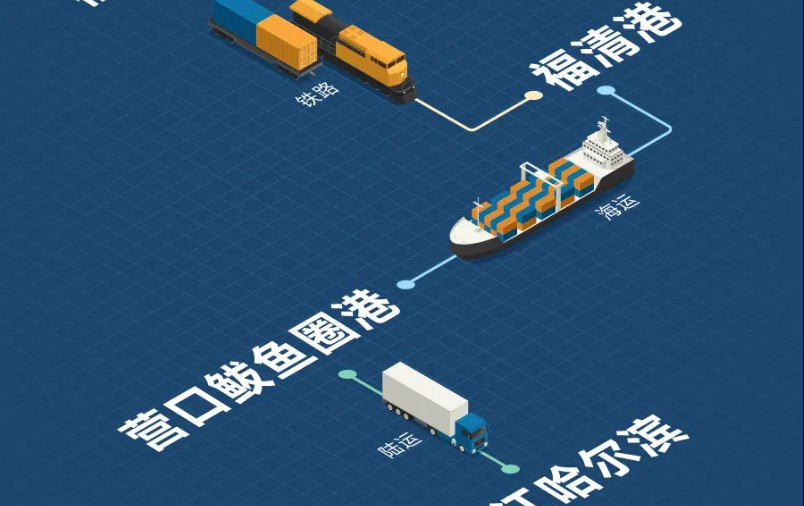 龙8头号玩家(国际集团)官方网站