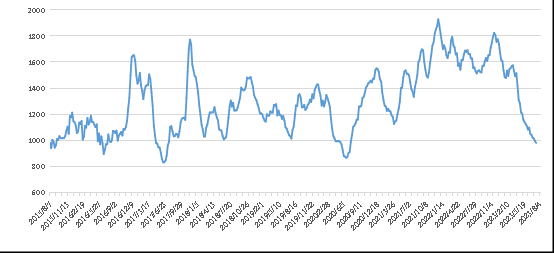龙8头号玩家(国际集团)官方网站