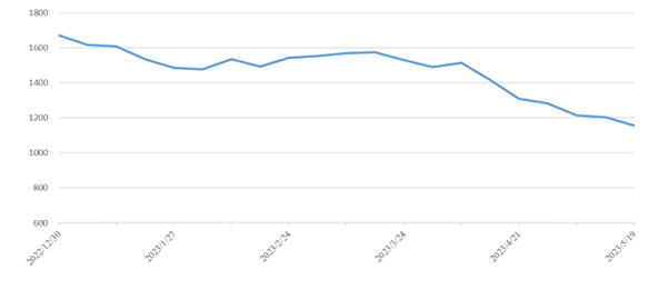 龙8头号玩家(国际集团)官方网站