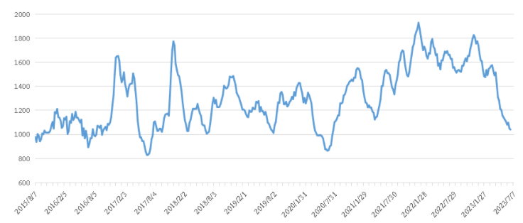 龙8头号玩家(国际集团)官方网站