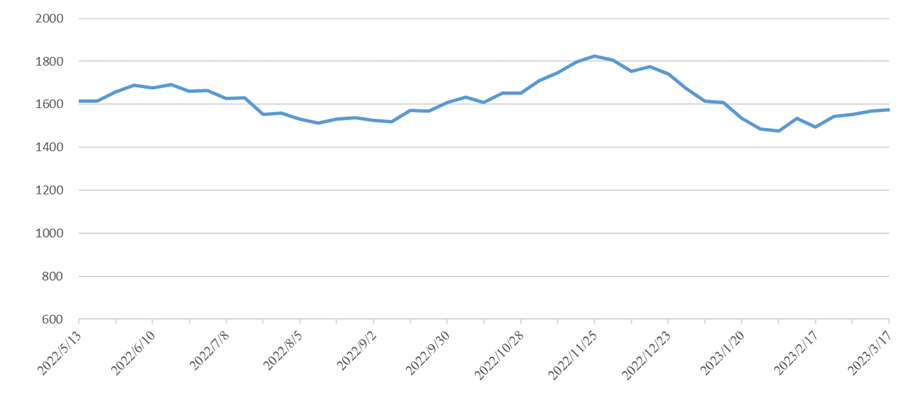 龙8头号玩家(国际集团)官方网站