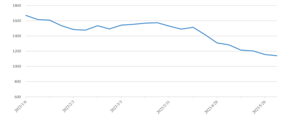 龙8头号玩家(国际集团)官方网站