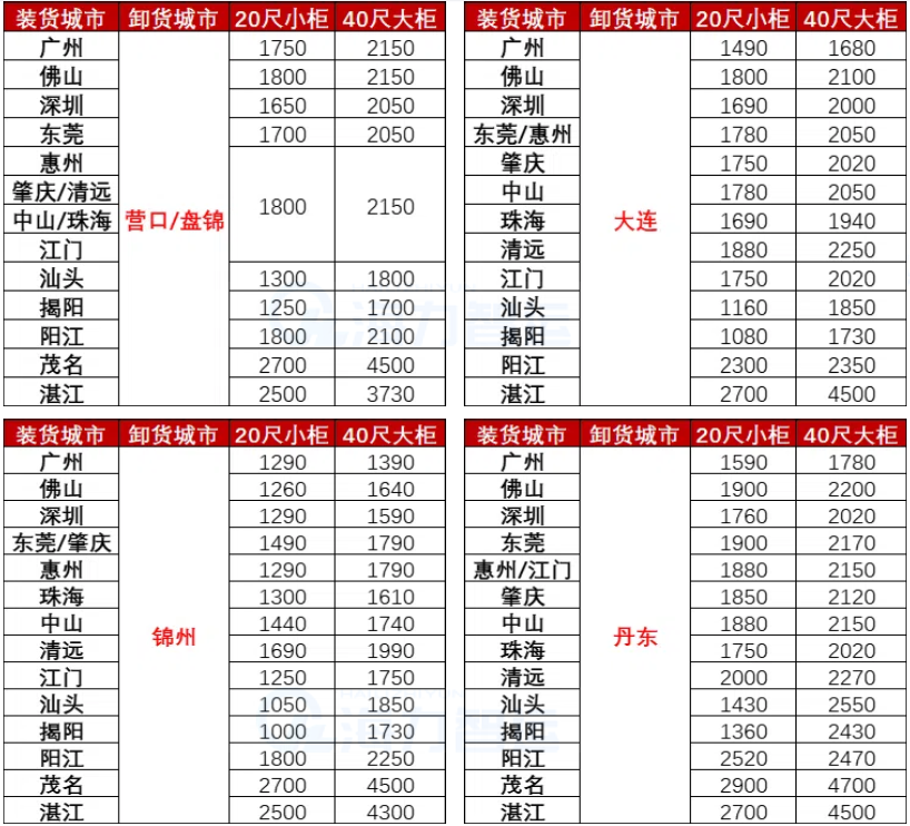 龙8头号玩家(国际集团)官方网站
