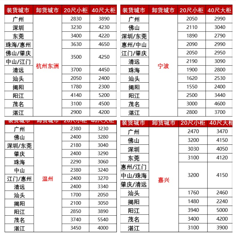 龙8头号玩家(国际集团)官方网站
