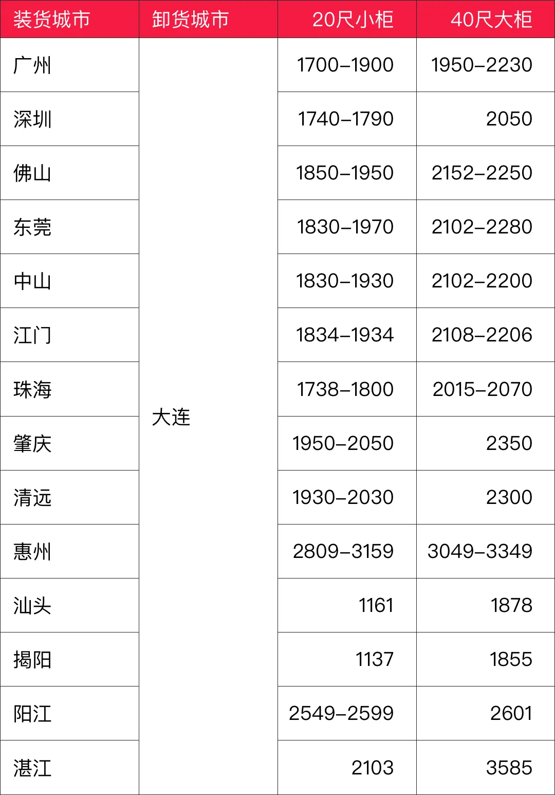 4b58ed95fefc71ca92feebe89b46ead068d73080b44b1 龙8头号玩家(国际集团)官方网站