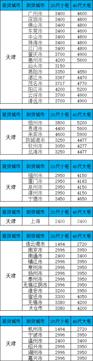 4b58ed95fefc71ca92feebe89b46ead068f1f32a78c88 龙8头号玩家(国际集团)官方网站