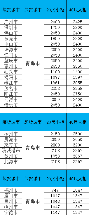 4b58ed95fefc71ca92feebe89b46ead069030b583bf96 龙8头号玩家(国际集团)官方网站