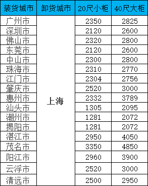 龙8头号玩家(国际集团)官方网站