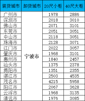 龙8头号玩家(国际集团)官方网站