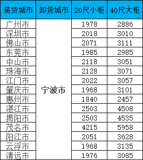 龙8头号玩家(国际集团)官方网站