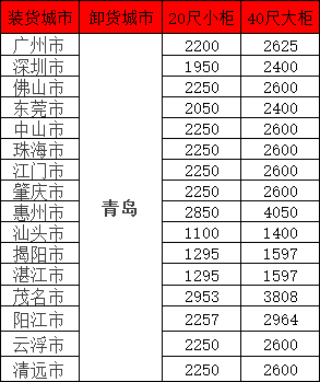 龙8头号玩家(国际集团)官方网站