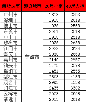 4b58ed95fefc71ca92feebe89b46ead069ae2b26cca35 龙8头号玩家(国际集团)官方网站