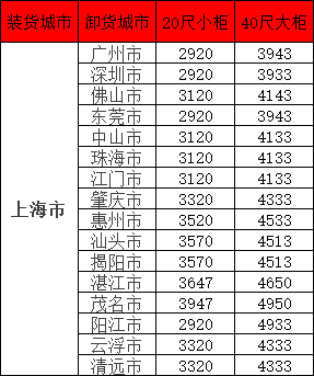 4b58ed95fefc71ca92feebe89b46ead069b2203bcb978 龙8头号玩家(国际集团)官方网站