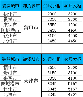 龙8头号玩家(国际集团)官方网站