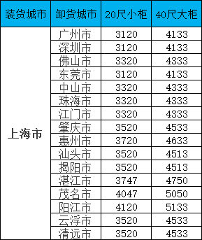 龙8头号玩家(国际集团)官方网站