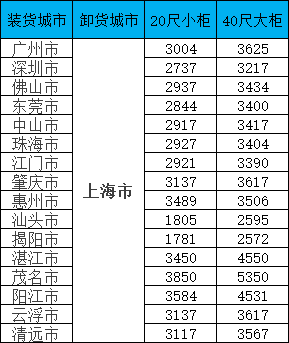 龙8头号玩家(国际集团)官方网站