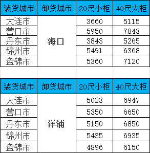 龙8头号玩家(国际集团)官方网站