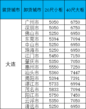 龙8头号玩家(国际集团)官方网站