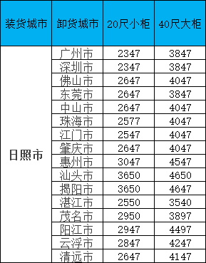 4b58ed95fefc71ca92feebe89b46ead06a0ea9a1410b5 龙8头号玩家(国际集团)官方网站