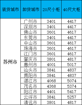 龙8头号玩家(国际集团)官方网站