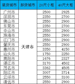 龙8头号玩家(国际集团)官方网站