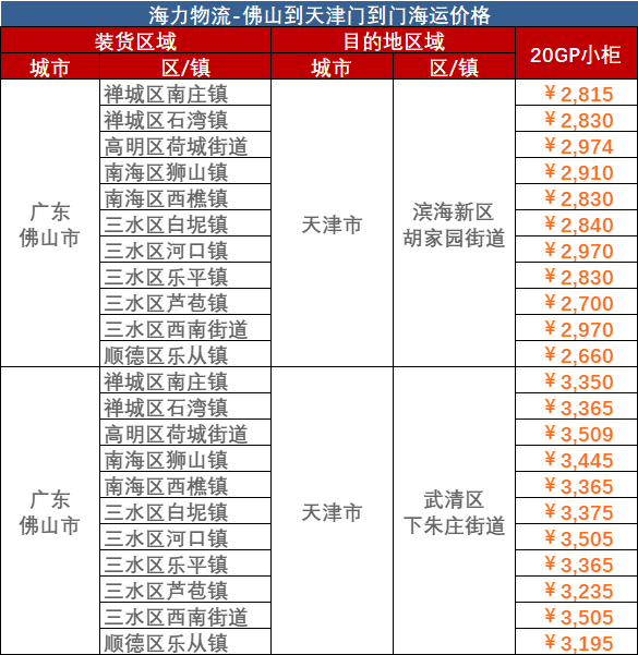 龙8头号玩家(国际集团)官方网站