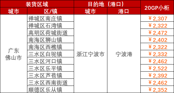 龙8头号玩家(国际集团)官方网站