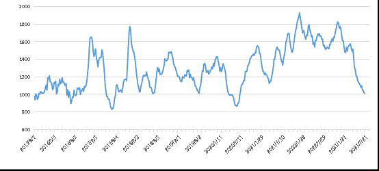 龙8头号玩家(国际集团)官方网站