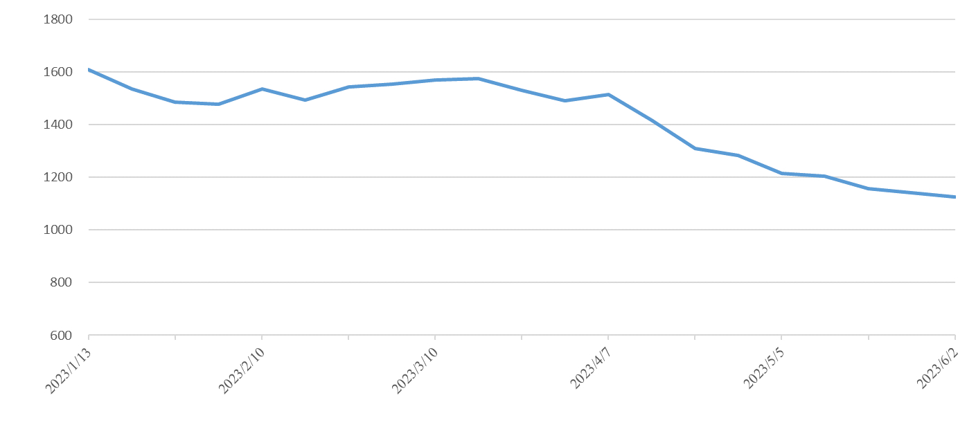 龙8头号玩家(国际集团)官方网站