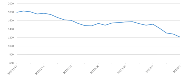 龙8头号玩家(国际集团)官方网站