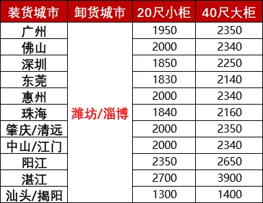 龙8头号玩家(国际集团)官方网站