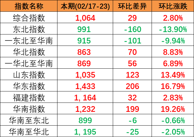 82fccdf83c3690ce5f327627c11d327f65e2dba2729e2 龙8头号玩家(国际集团)官方网站
