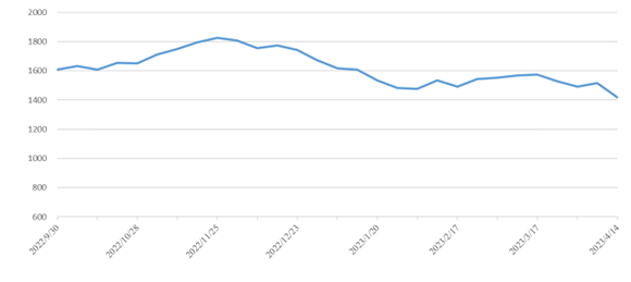 龙8头号玩家(国际集团)官方网站
