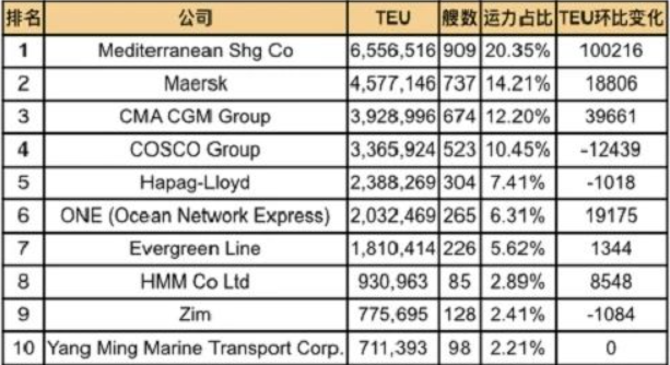 龙8头号玩家(国际集团)官方网站