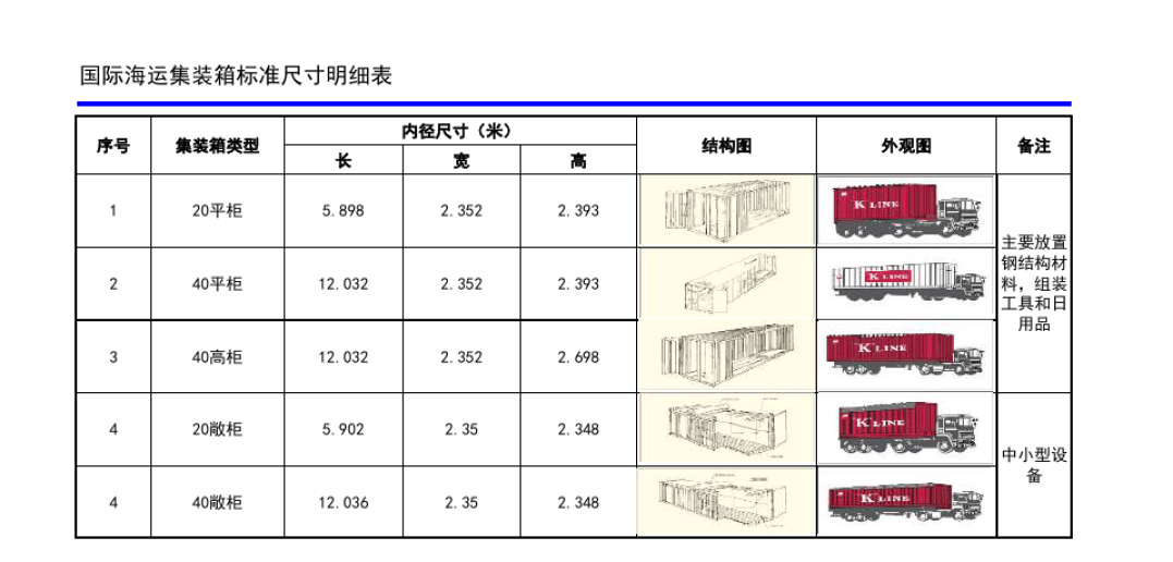 龙8头号玩家(国际集团)官方网站