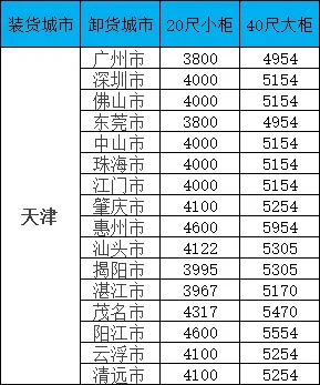 龙8头号玩家(国际集团)官方网站
