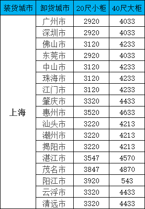 龙8头号玩家(国际集团)官方网站