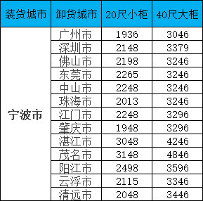 龙8头号玩家(国际集团)官方网站