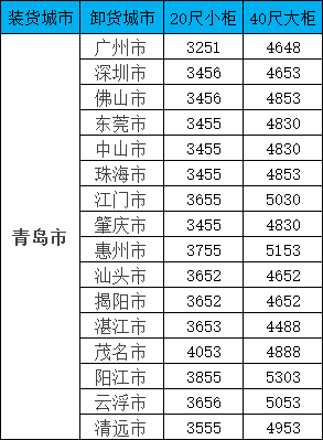 龙8头号玩家(国际集团)官方网站