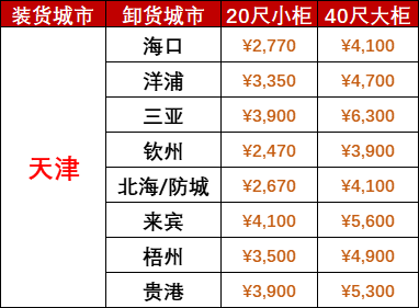 龙8头号玩家(国际集团)官方网站