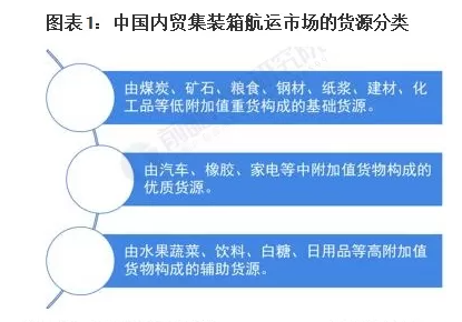 龙8头号玩家(国际集团)官方网站
