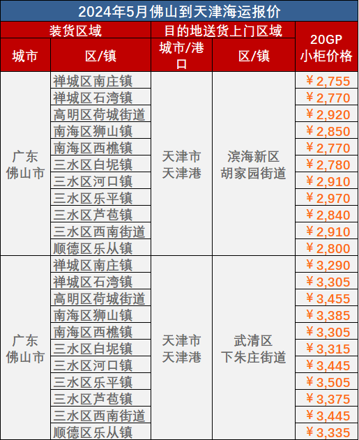 龙8头号玩家(国际集团)官方网站
