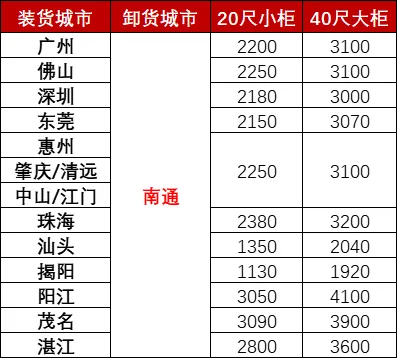 龙8头号玩家(国际集团)官方网站