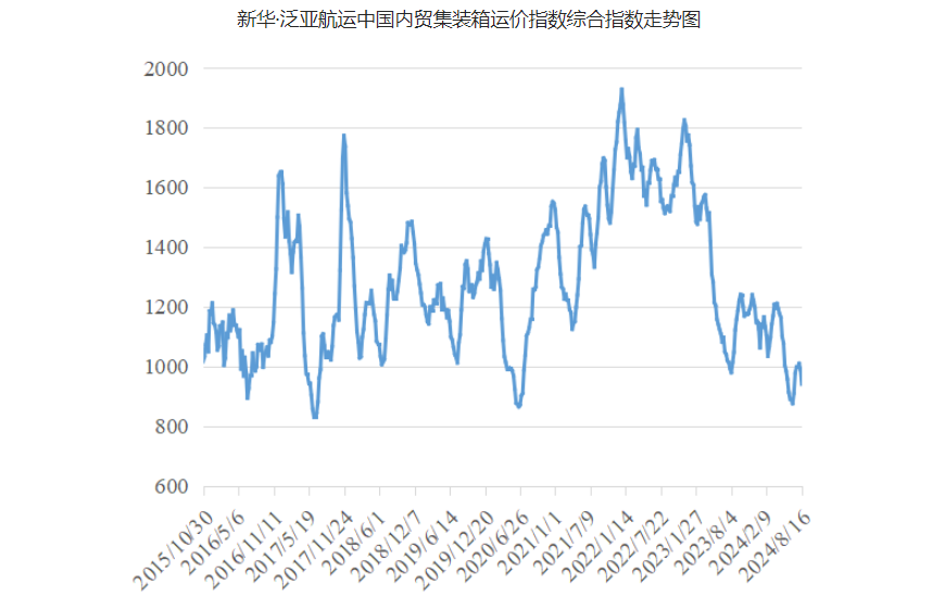 龙8头号玩家(国际集团)官方网站