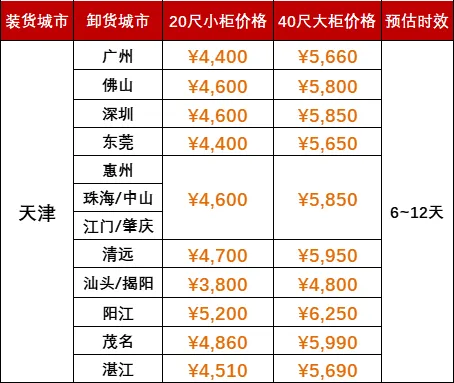 龙8头号玩家(国际集团)官方网站